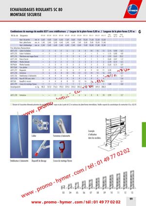- page 99 - ECHAFAUDAGES ROULANTS SC 80 
MONTAGE SECURISE 


&Eacute;chafaudage roulant selon la norme 


DIN EN 1004 
8371 
Largeur du cadre 0,80 m 
Longueur de la plate-forme 2,95 m 
Hauteur de port&eacute;e 3,60 &ndash; 13,60 m 
Hauteur de la plate-forme 1,40 &ndash; 11,40 m 
Hauteur de l&lsquo;&eacute;chafaudage 2,40 &ndash; 12,40 m 

parties de l&lsquo;&eacute;chafaudage peuvent &ecirc;tre transmises, sans probl&egrave;me, par-dessus les 
diff&eacute;rents paliers. La crosse de montage HYMER assure une suspension rapide et 

sans effort des stabilisateurs &agrave; partir du sol. 

Charge admissible : 

conform&eacute;ment au groupe d&lsquo;&eacute;chafaudages 3, DIN EN 1004. 

tableaux de lestage du catalogue. 

&Eacute;l&eacute;ments suppl&eacute;mentaires requis : 

Lest de 10 kg, R&eacute;f. de commande 0050879 
Lest 15 kg, R&eacute;f. de commande 0050985 

R&eacute;f. de commande 
8371/03 
8371/04 
8371/05 
8371/06 
8371/07 
8371/08 
8371/09 
8371/10 
8371/11 
8371/12 
8371/13 

kg kg kg 
0 0 0 
20 * 0 40 * 
40 * 0 80 * 
80 * 0 120 1) * 
100 * 0 180 1) * 
120 * 0 0 1) 
140 * 0 0 1) 
160 * non autoris&eacute; non autoris&eacute; 
180 * non autoris&eacute; non autoris&eacute; 
220 * non autoris&eacute; non autoris&eacute; 
240 * non autoris&eacute; non autoris&eacute; 

* Pour les tubes de support 6071/41 le lestage n&rsquo;est pas n&eacute;cessaire. 
&Eacute;l&eacute;ments suppl&eacute;mentaires requis 

1) plus 2 tubes de support, R&eacute;f. de commande 6071/41